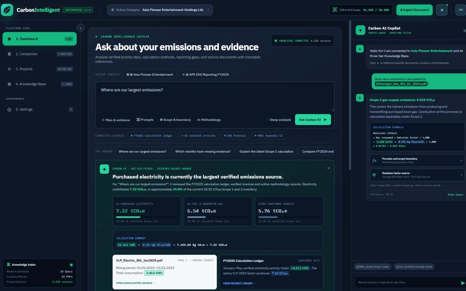 Concept image for Carbon Intelligent